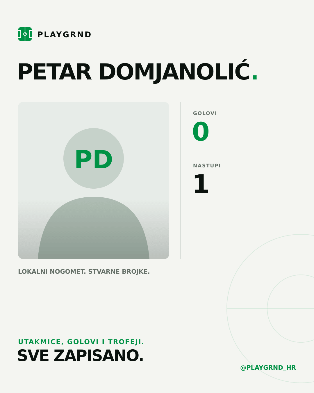 PLAYGRND grafika profila Petar Domjanolić