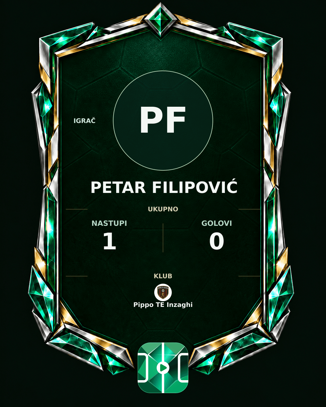 PLAYGRND grafika profila Petar Filipović