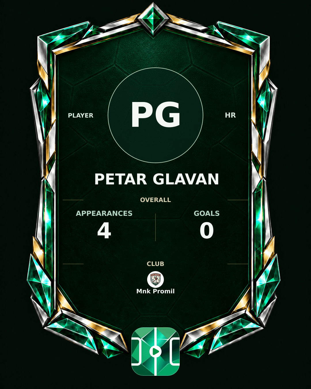 Petar Glavan's PLAYGRND profile graphic