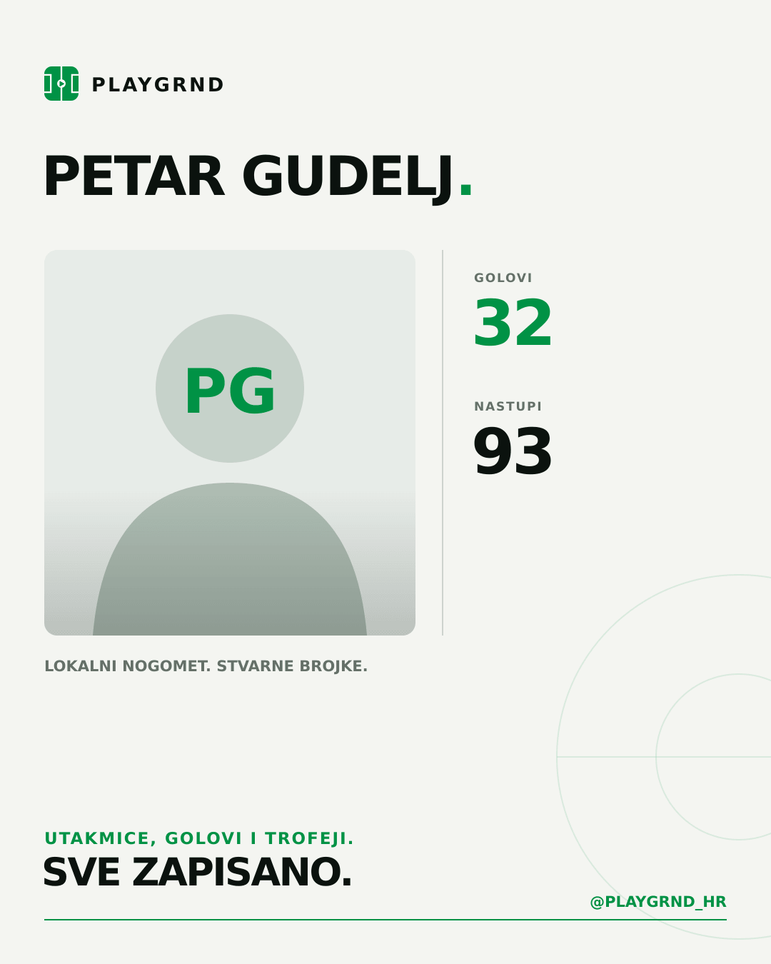 PLAYGRND grafika profila Petar Gudelj