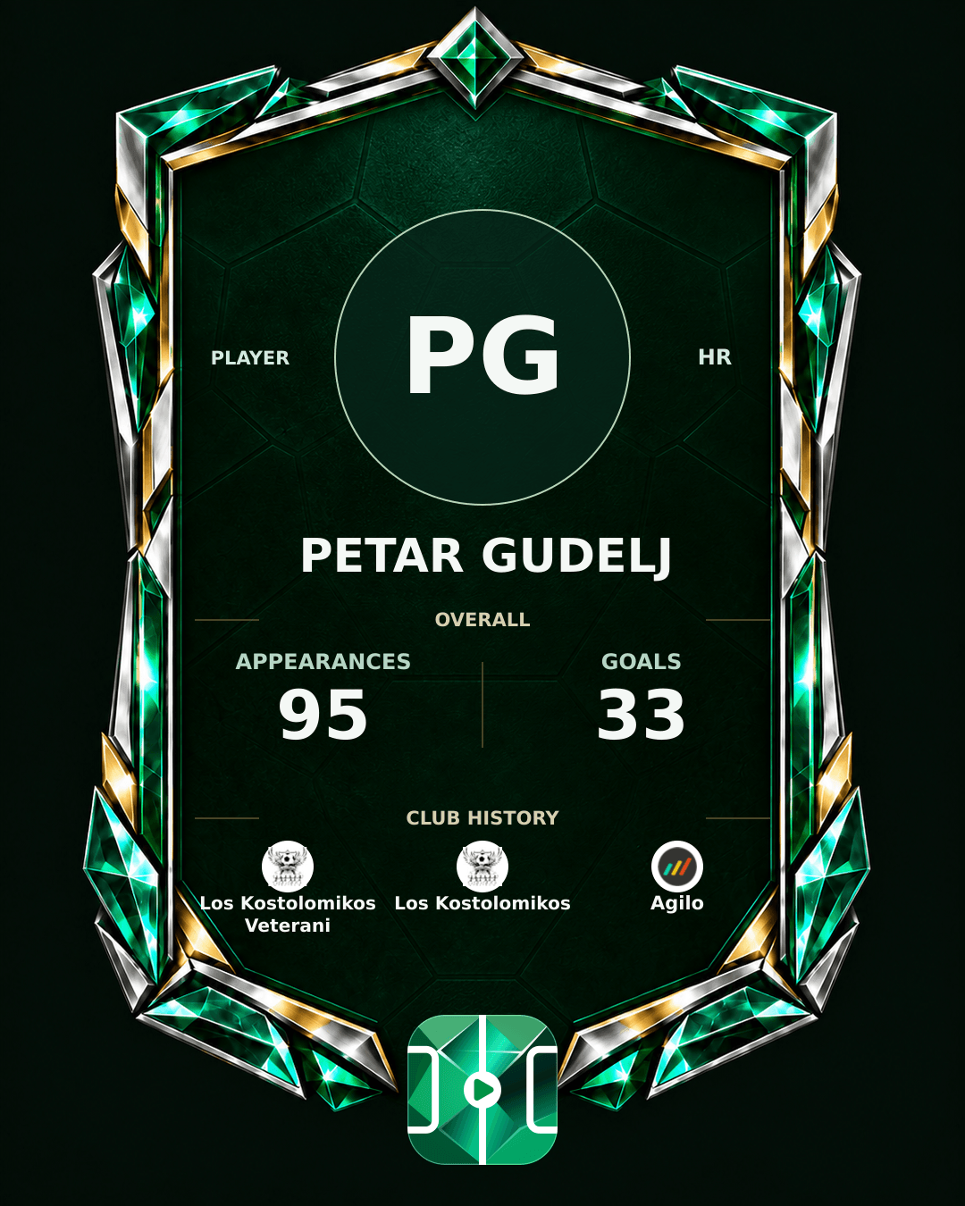 Petar Gudelj's PLAYGRND profile graphic