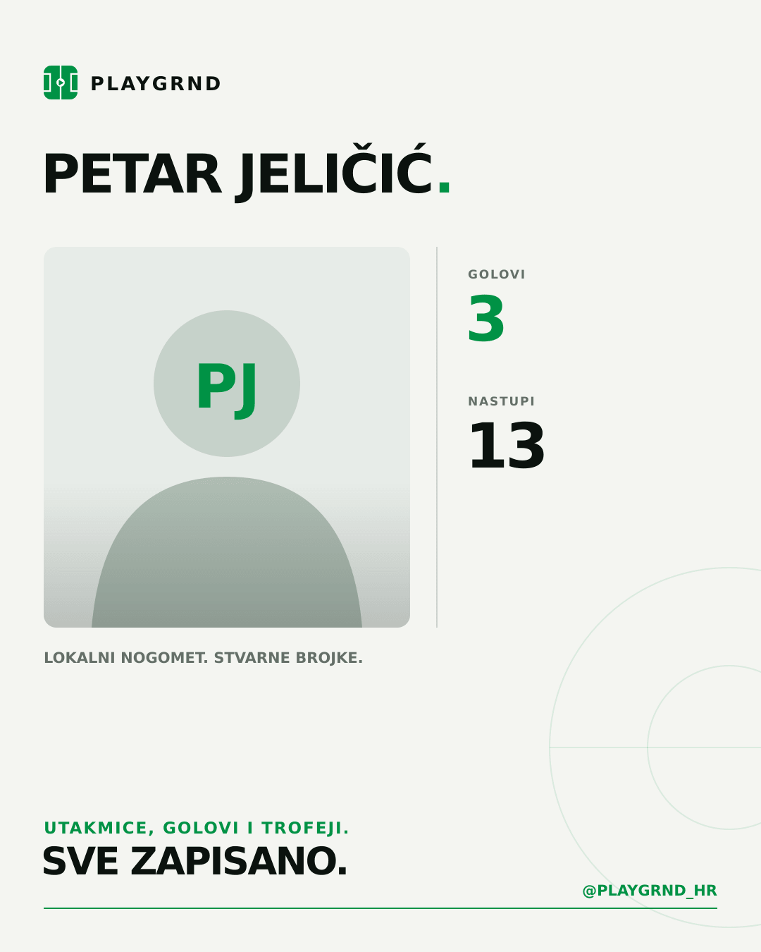 PLAYGRND grafika profila Petar Jeličić