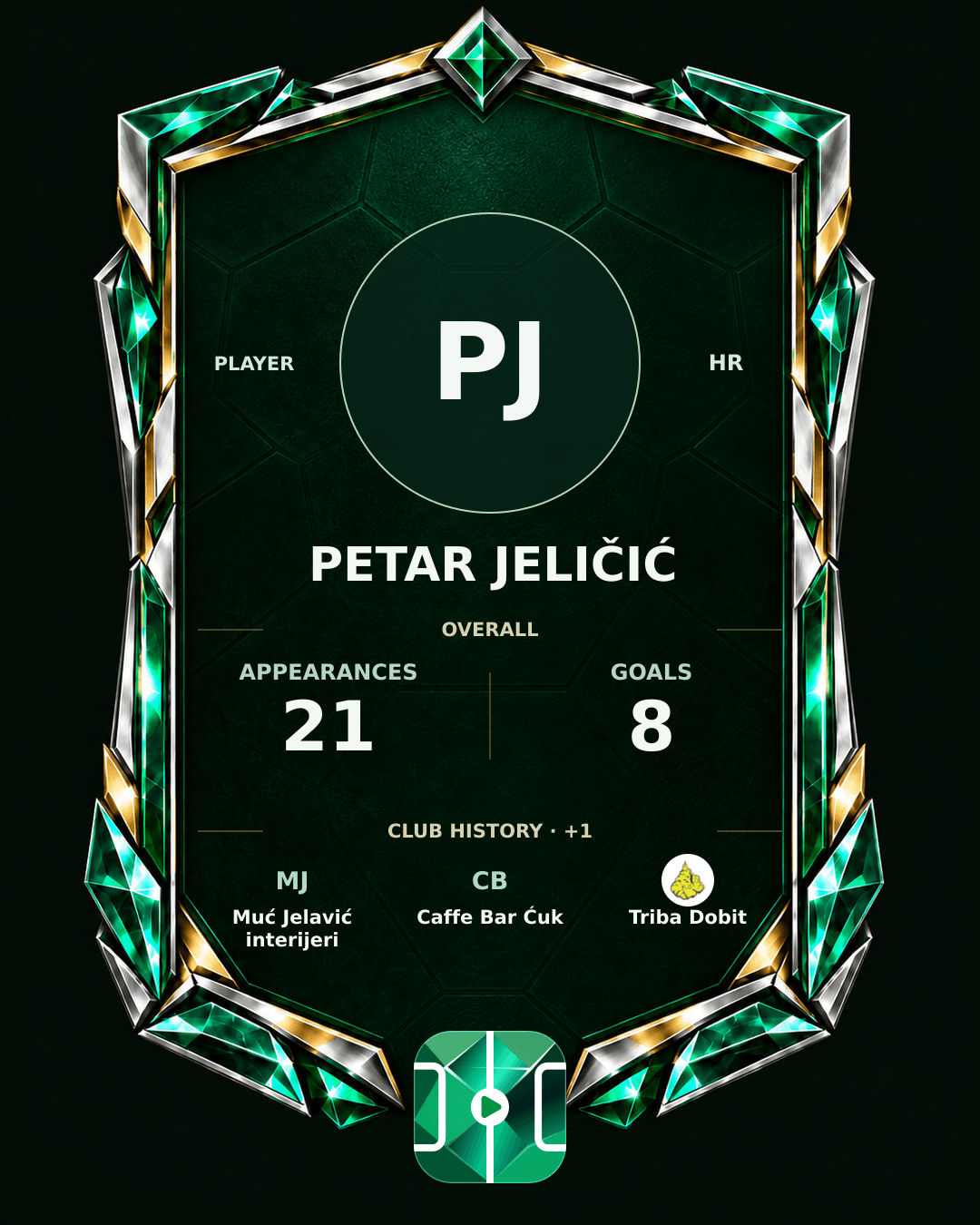 Petar Jeličić's PLAYGRND profile graphic