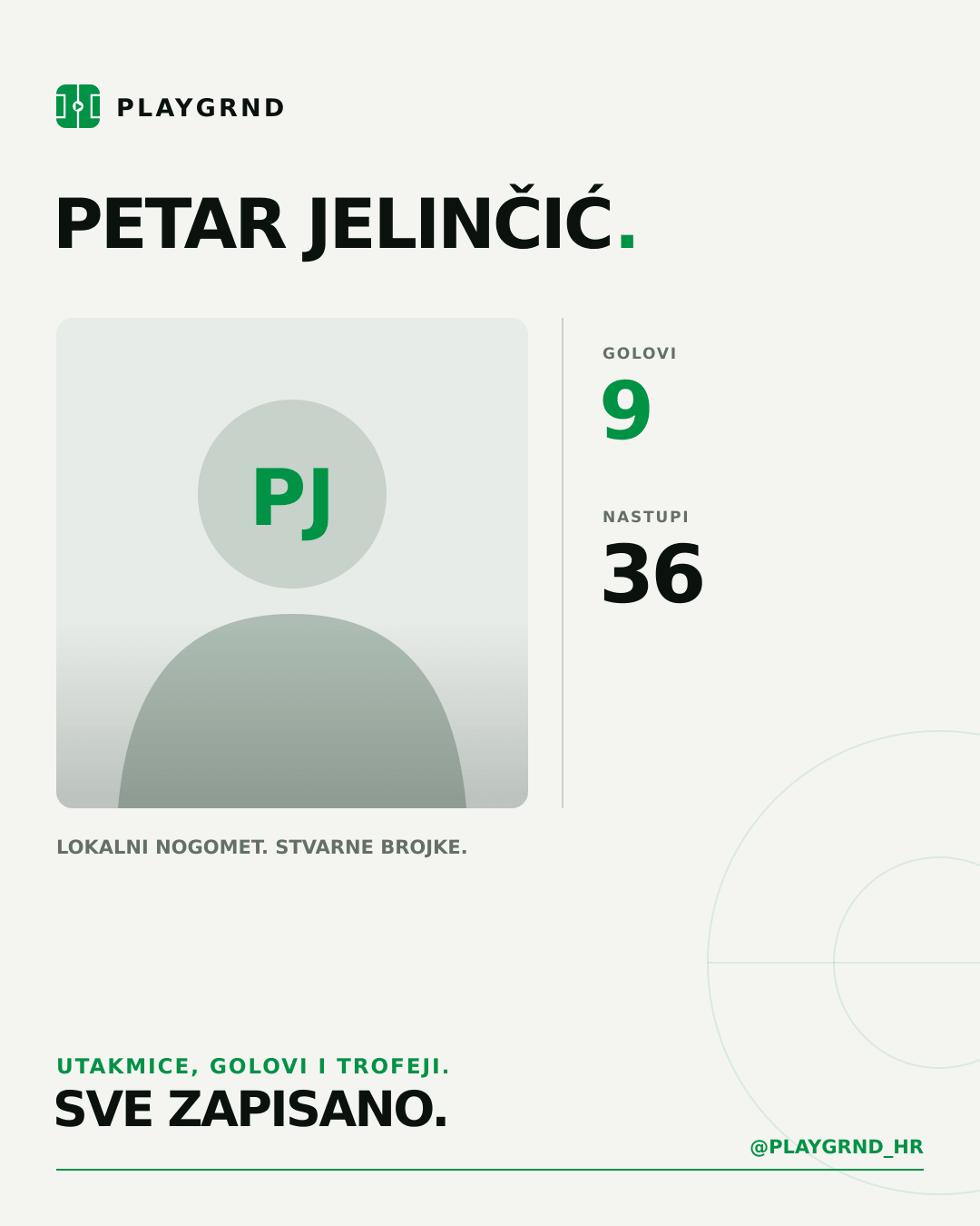 PLAYGRND grafika profila Petar Jelinčić