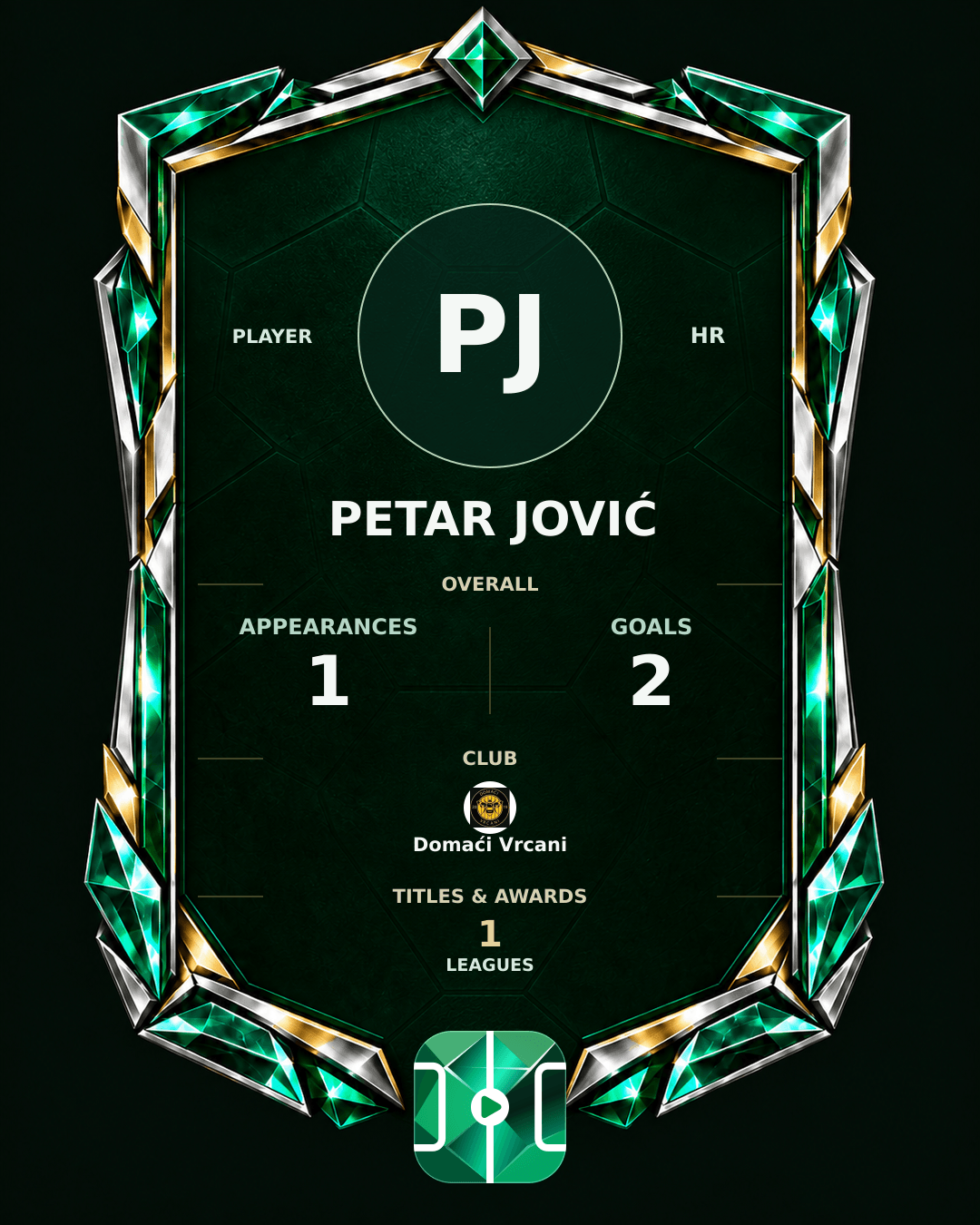 Petar Jović's PLAYGRND profile graphic
