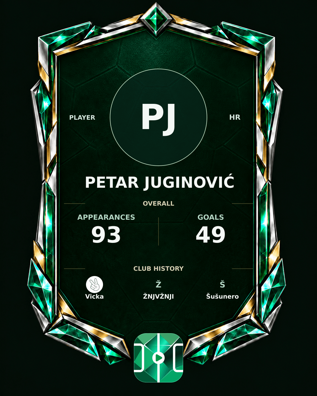 Petar Juginović's PLAYGRND profile graphic