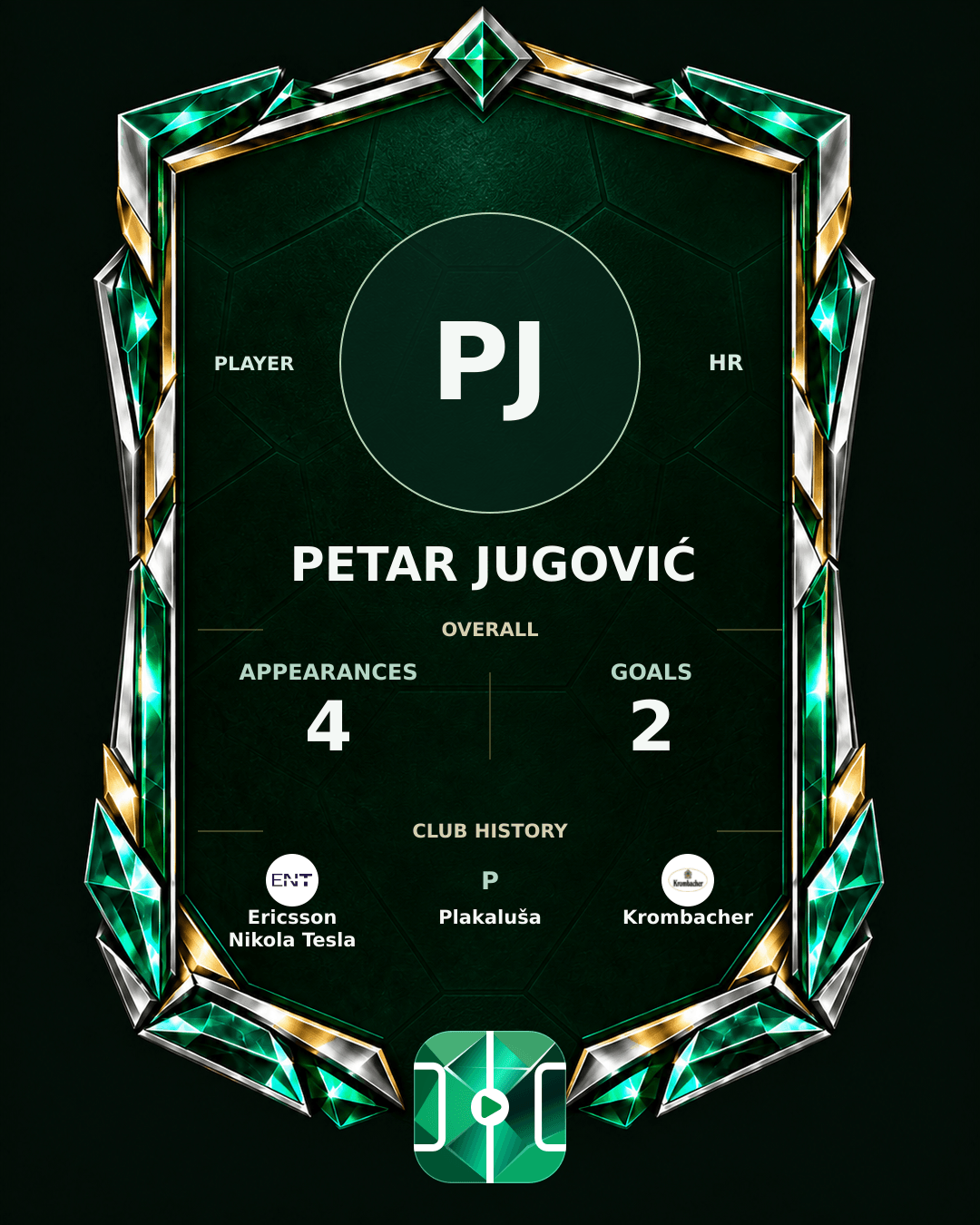 Petar Jugović's PLAYGRND profile graphic