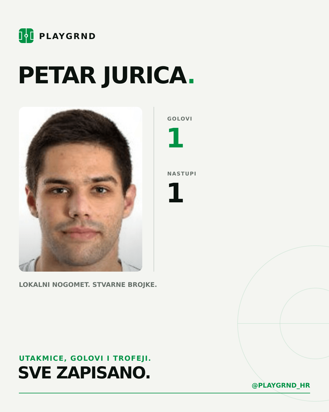 PLAYGRND grafika profila Petar Jurica