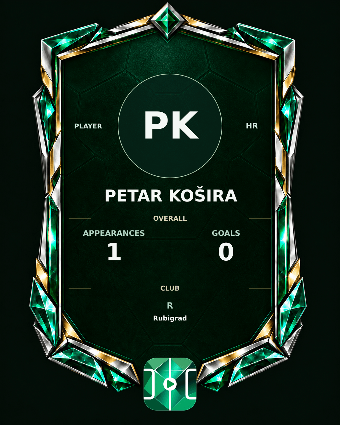Petar Košira's PLAYGRND profile graphic