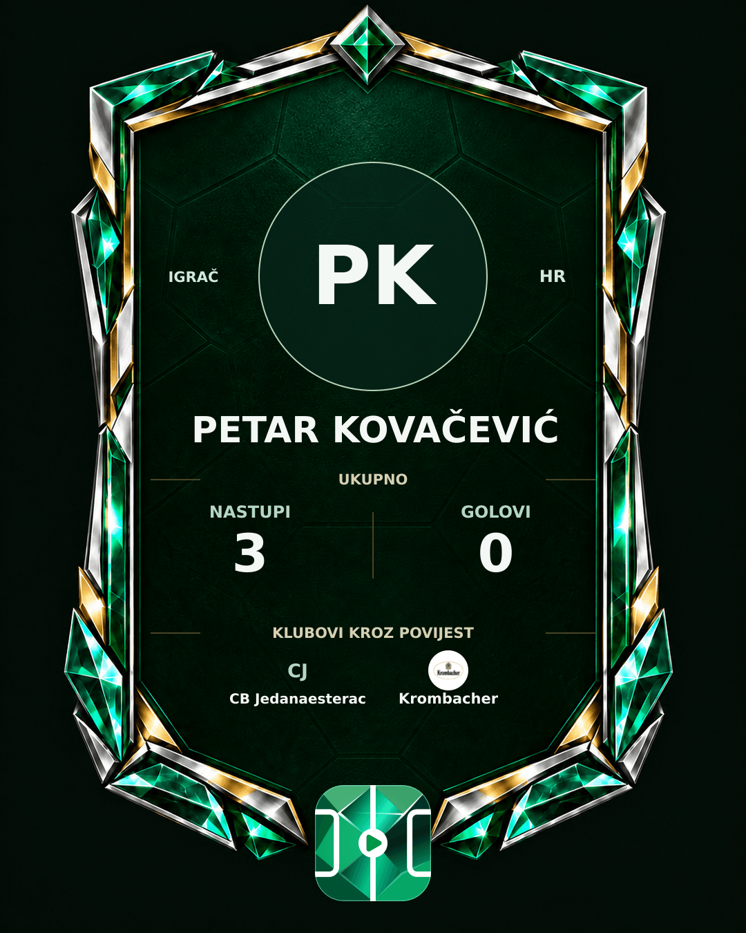 PLAYGRND grafika profila Petar Kovačević