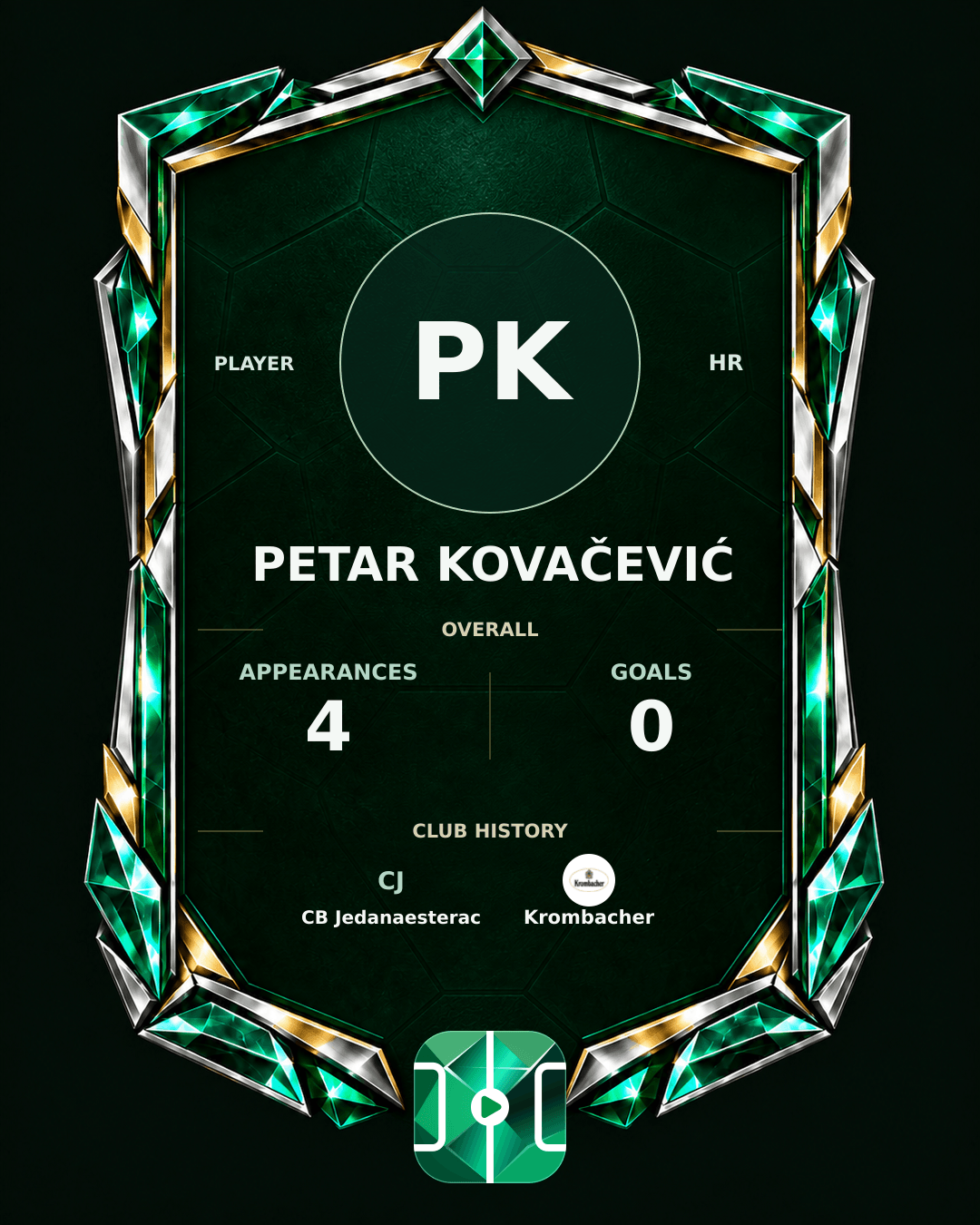 Petar Kovačević's PLAYGRND profile graphic