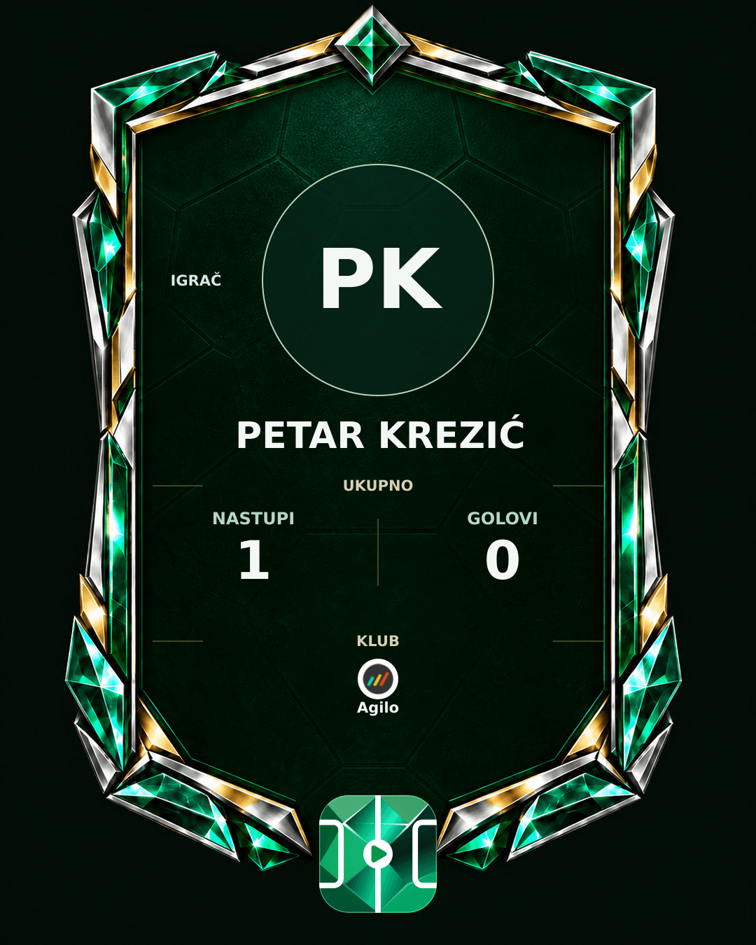 PLAYGRND grafika profila Petar Krezić