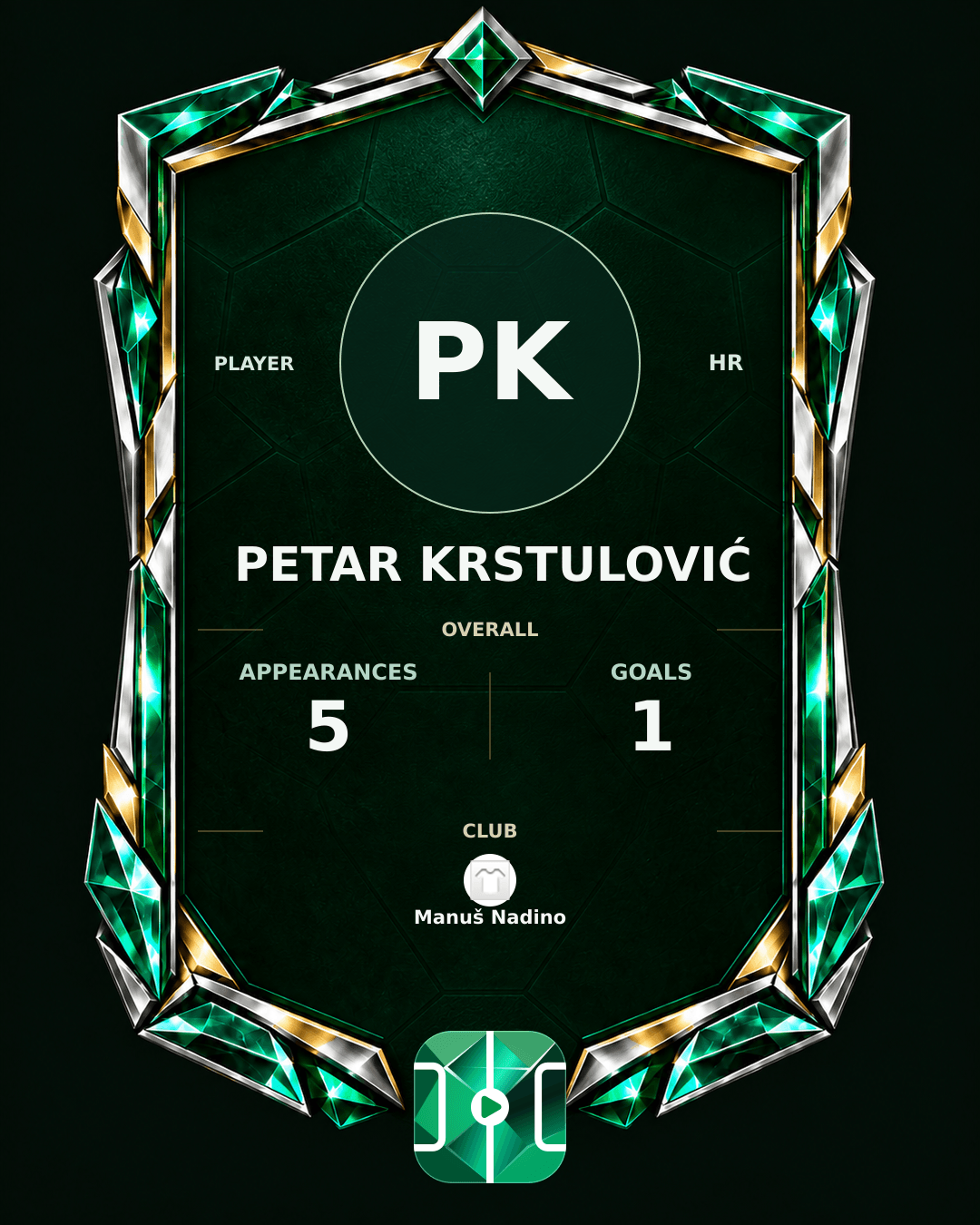 Petar Krstulović's PLAYGRND profile graphic