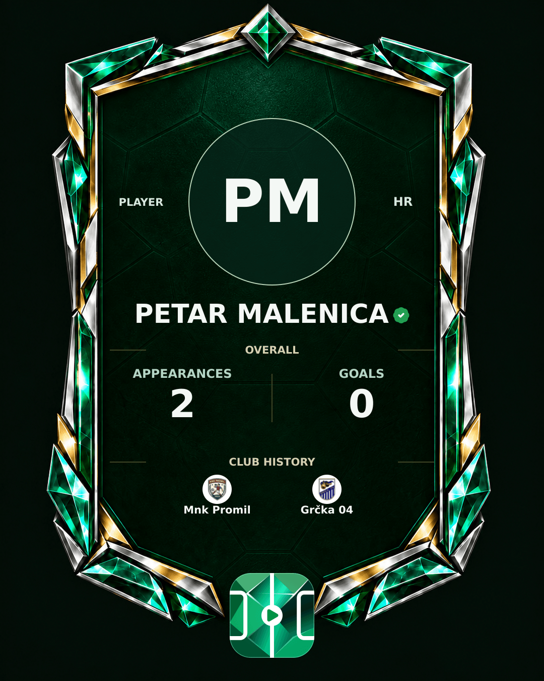 Petar Malenica's PLAYGRND profile graphic