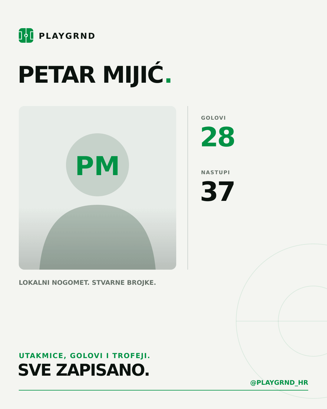 PLAYGRND grafika profila Petar Mijić