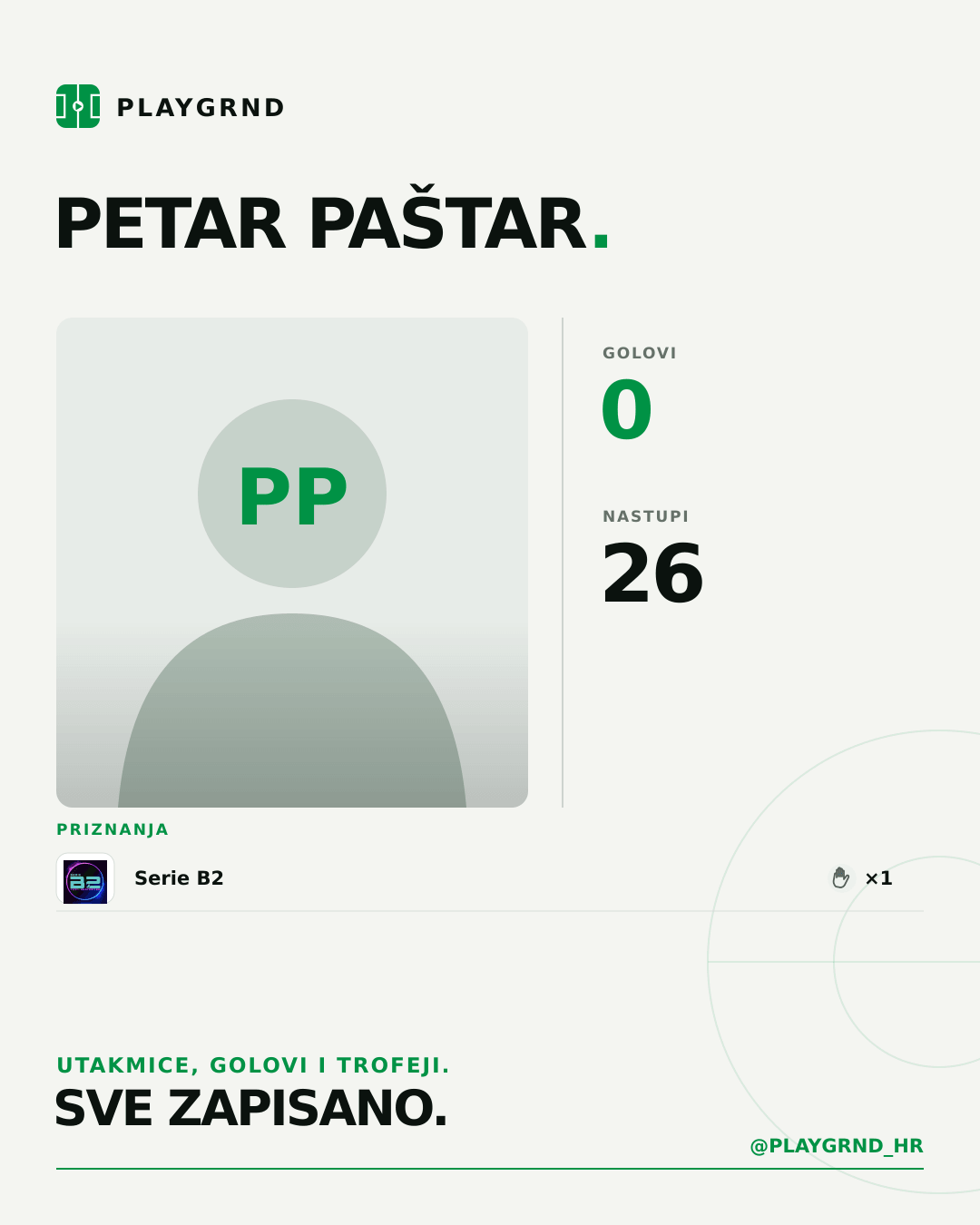 Petar Paštar's PLAYGRND profile graphic