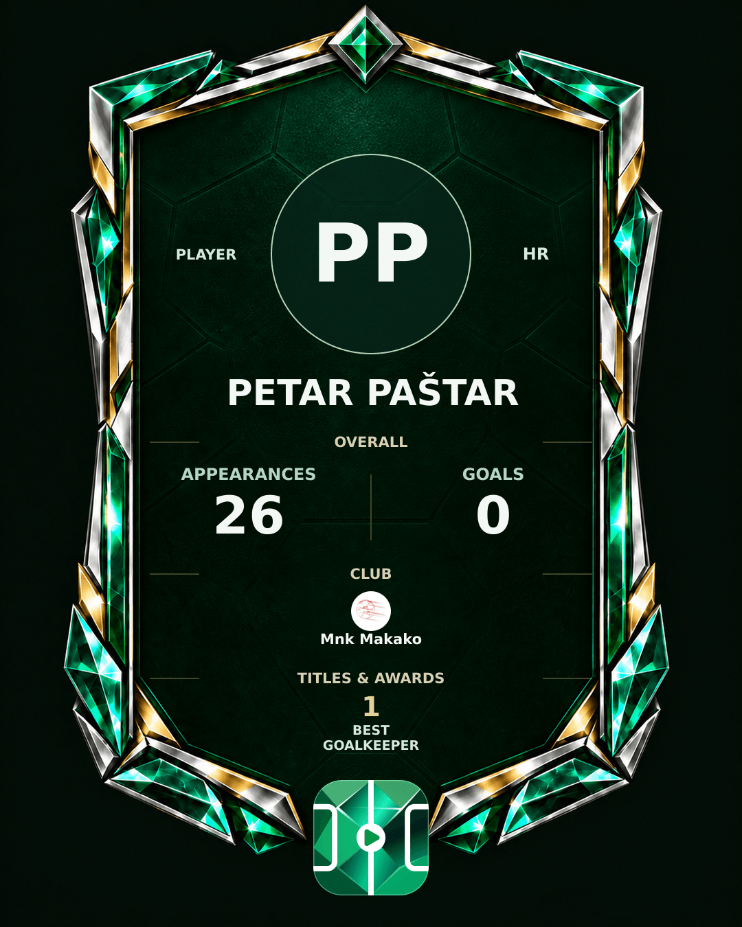 Petar Paštar's PLAYGRND profile graphic