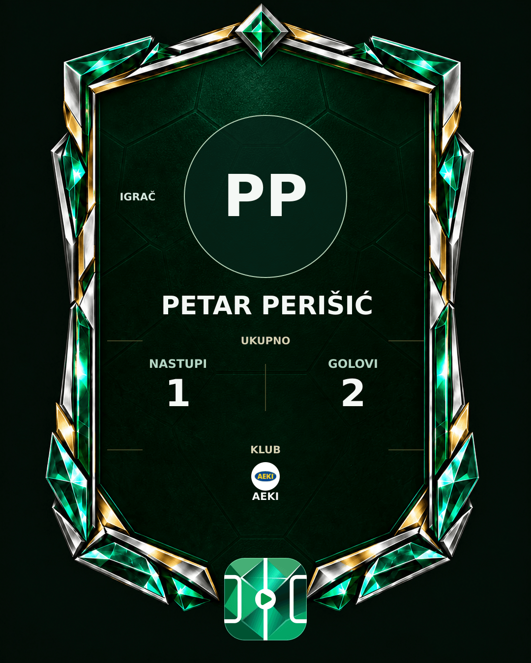 PLAYGRND grafika profila Petar Perišić