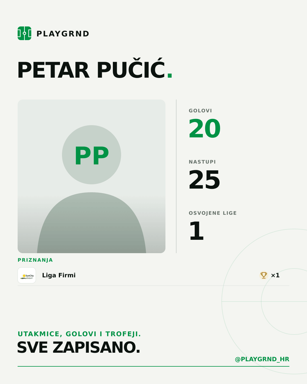 PLAYGRND grafika profila Petar Pučić