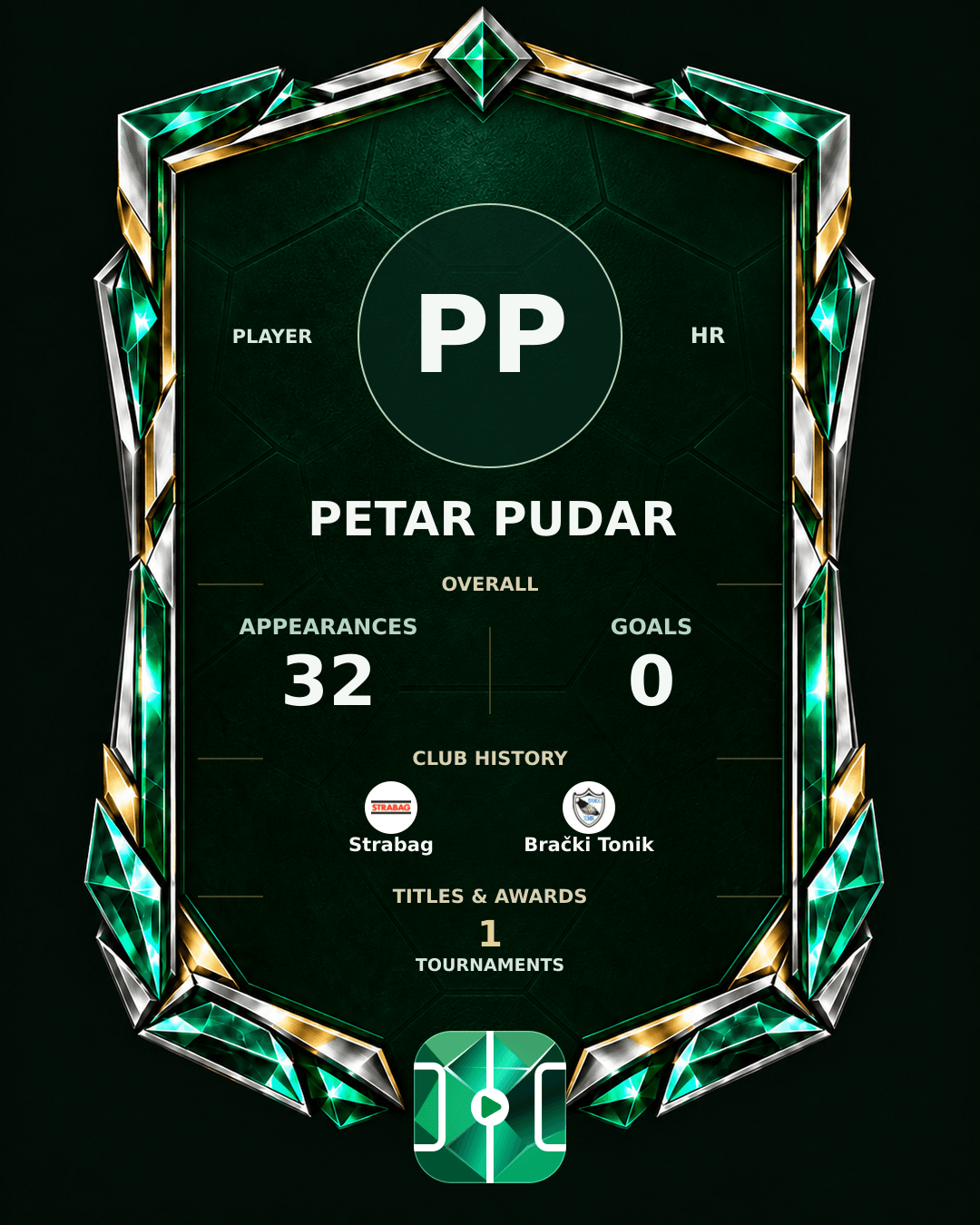 Petar Pudar's PLAYGRND profile graphic