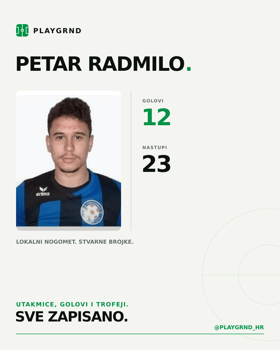 PLAYGRND grafika profila Petar Radmilo