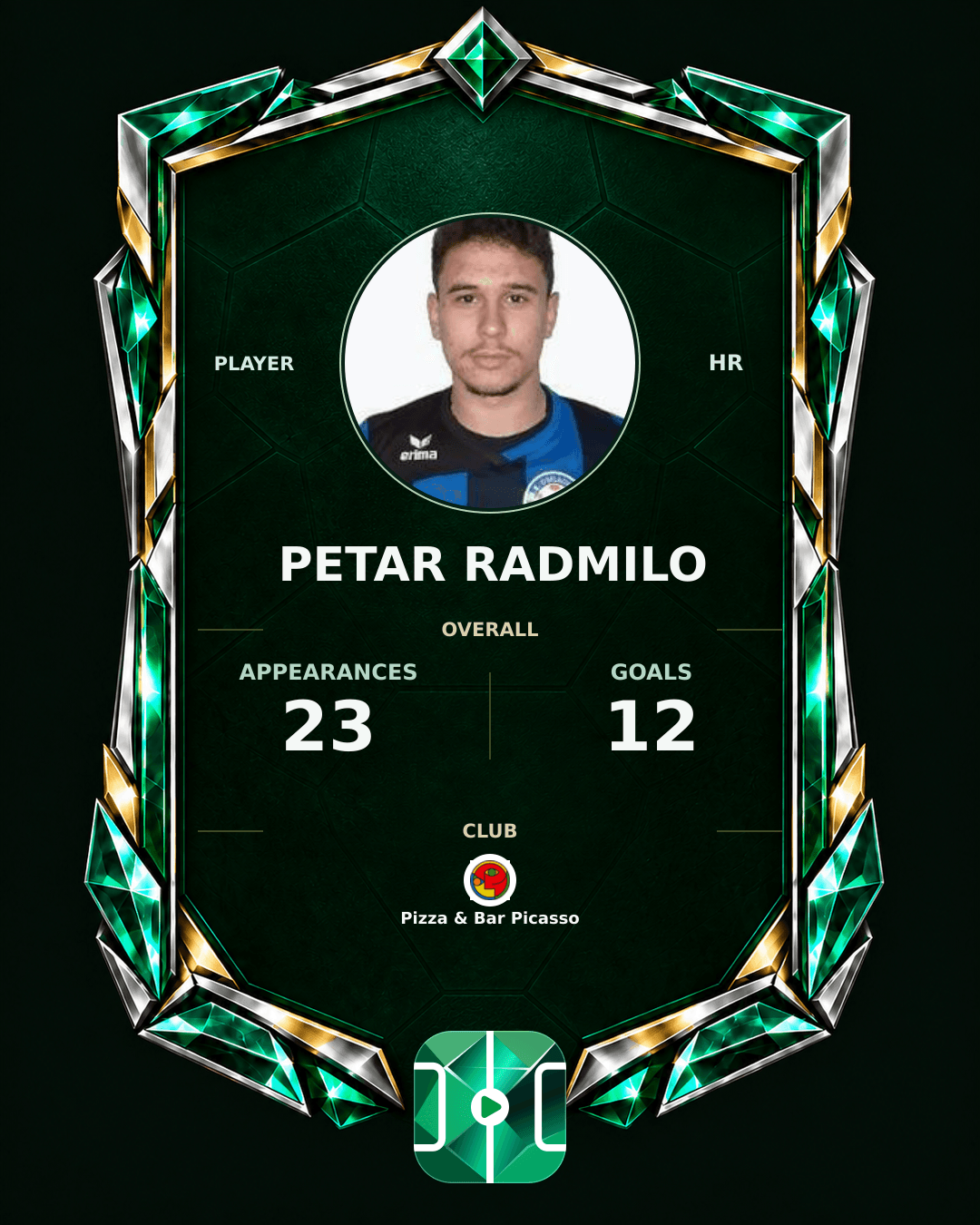 Petar Radmilo's PLAYGRND profile graphic