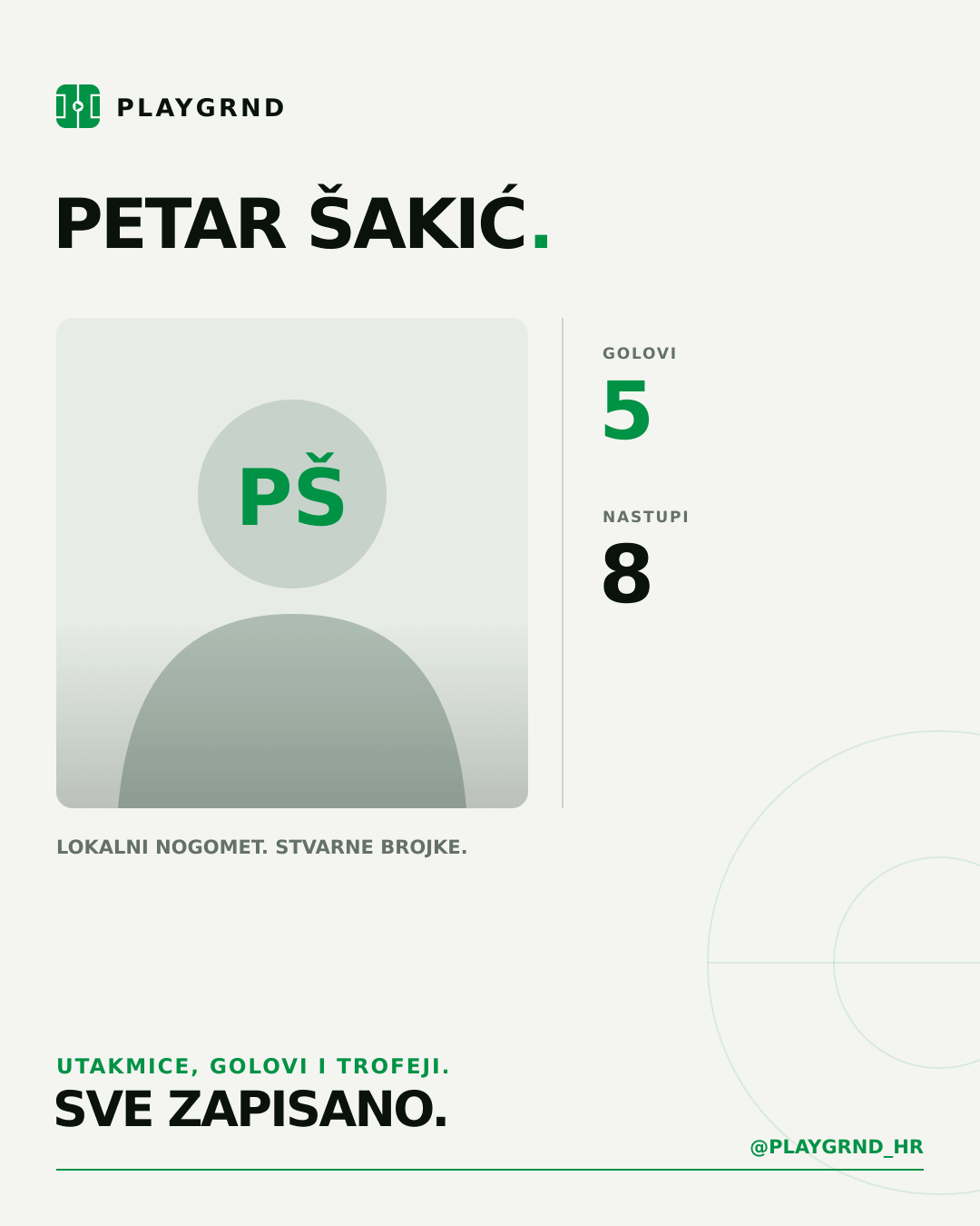 PLAYGRND grafika profila Petar Šakić