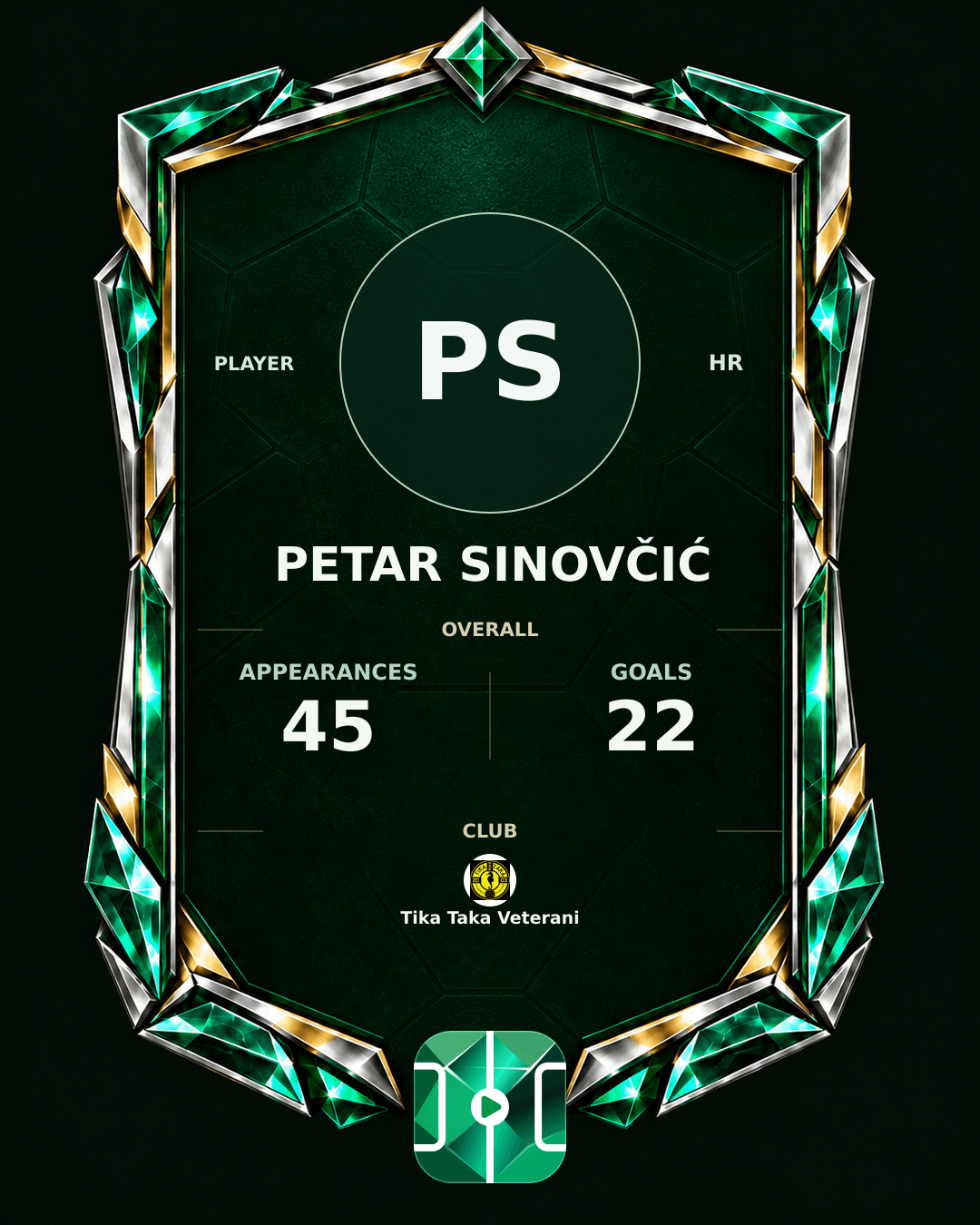 Petar Sinovčić's PLAYGRND profile graphic