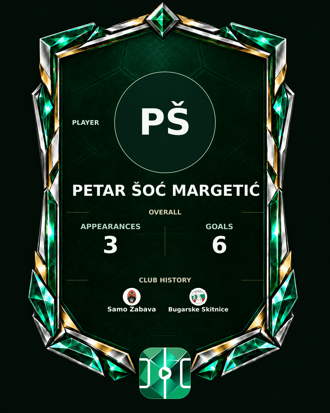 Petar Šoć Margetić's PLAYGRND profile graphic