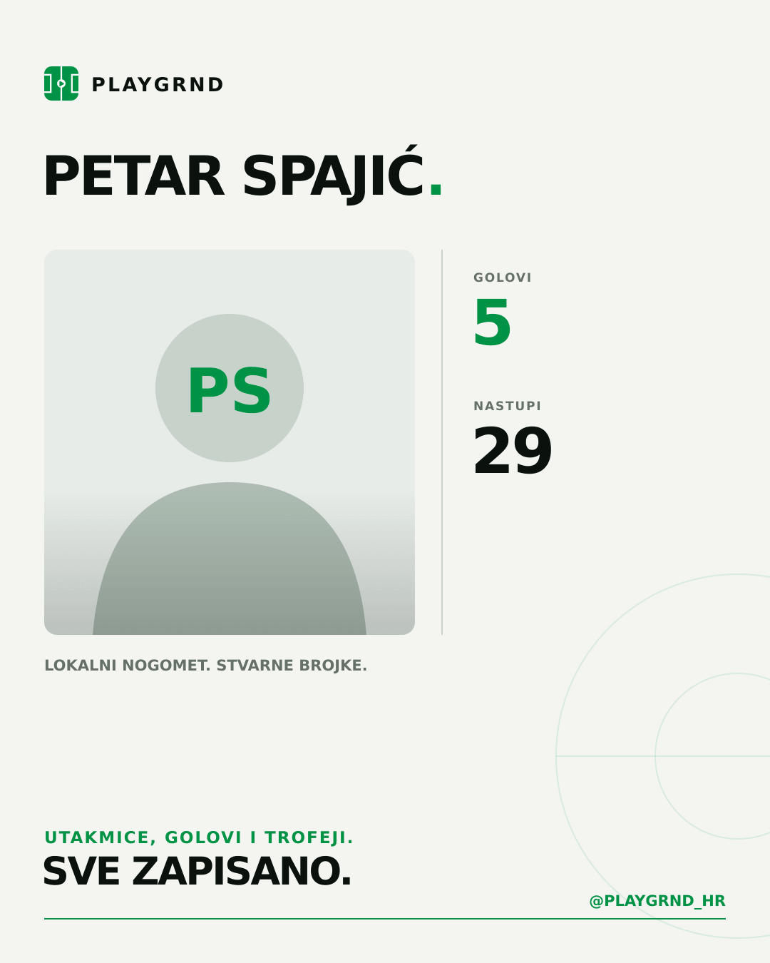PLAYGRND grafika profila Petar Spajić