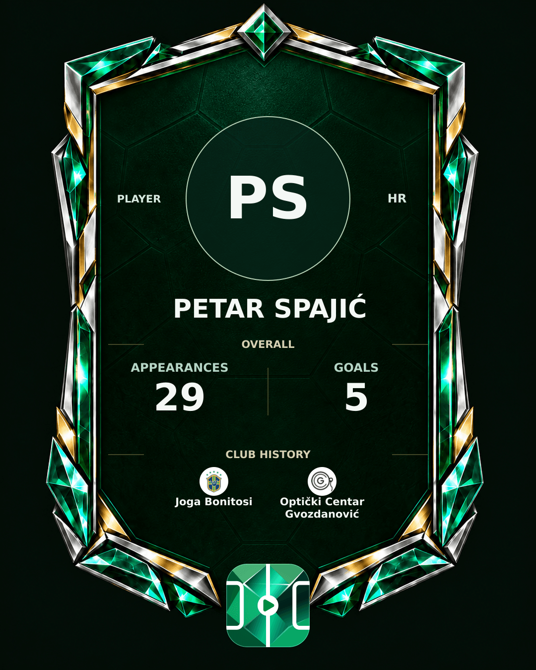 Petar Spajić's PLAYGRND profile graphic