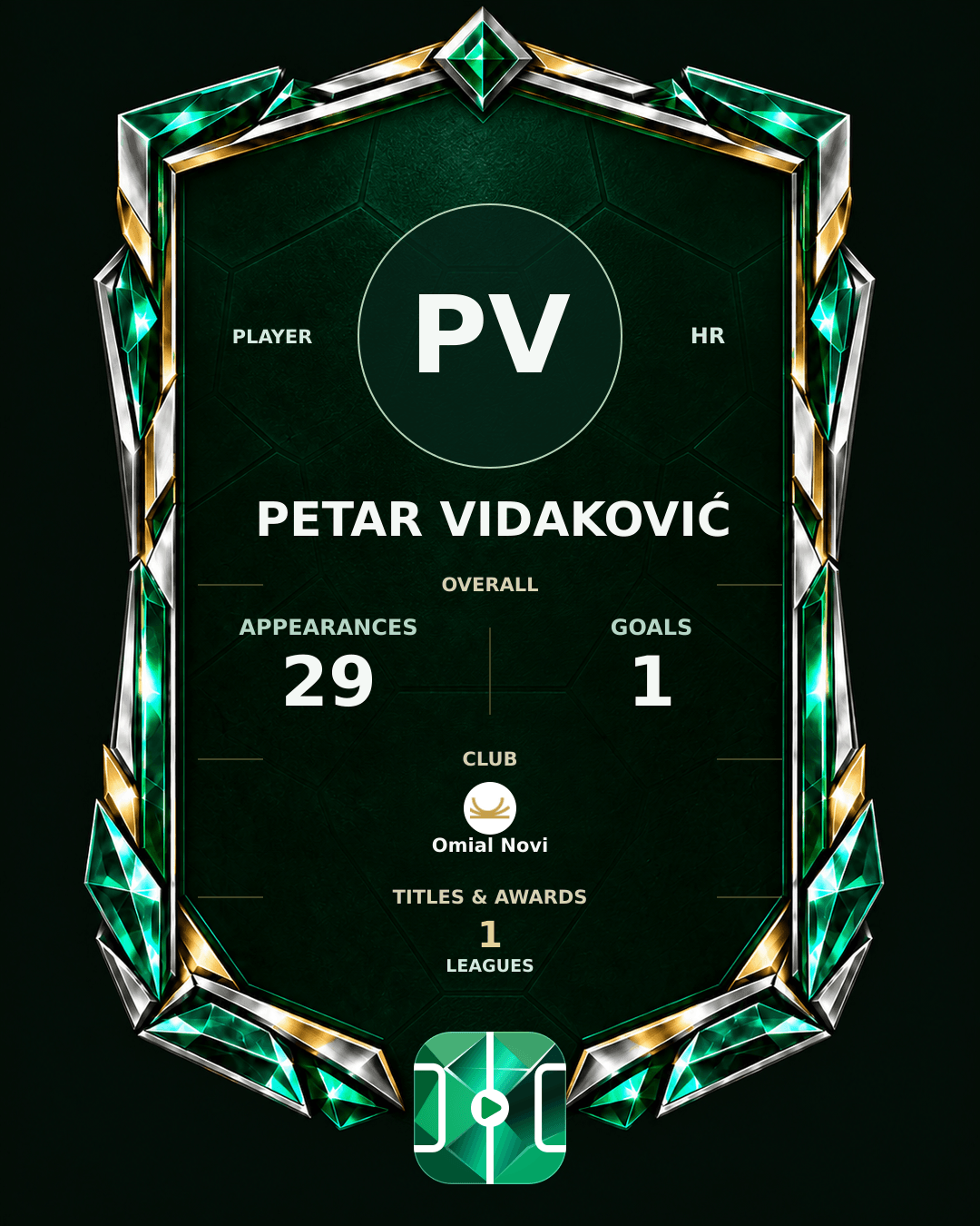 Petar Vidaković's PLAYGRND profile graphic