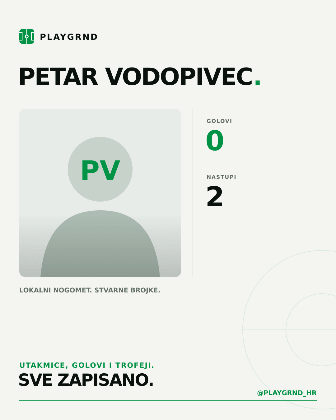 PLAYGRND grafika profila Petar Vodopivec
