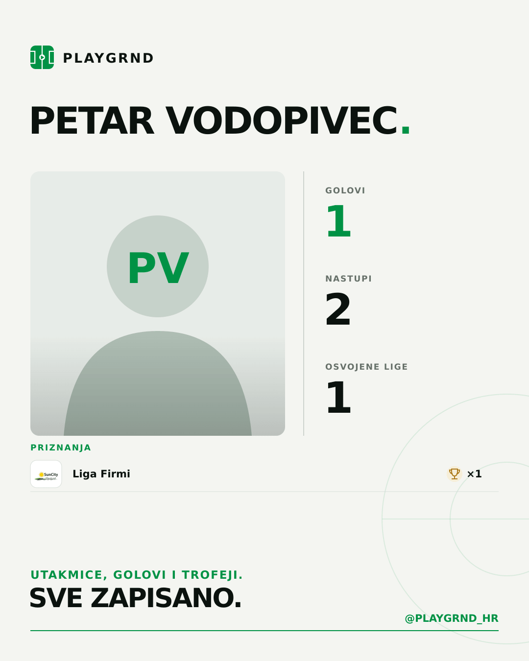 PLAYGRND grafika profila Petar Vodopivec