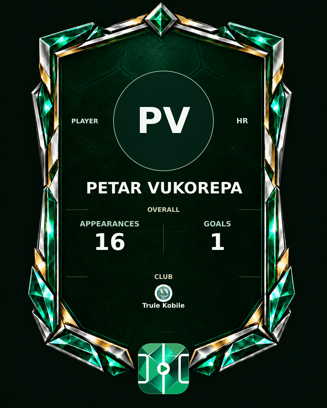 Petar Vukorepa's PLAYGRND profile graphic