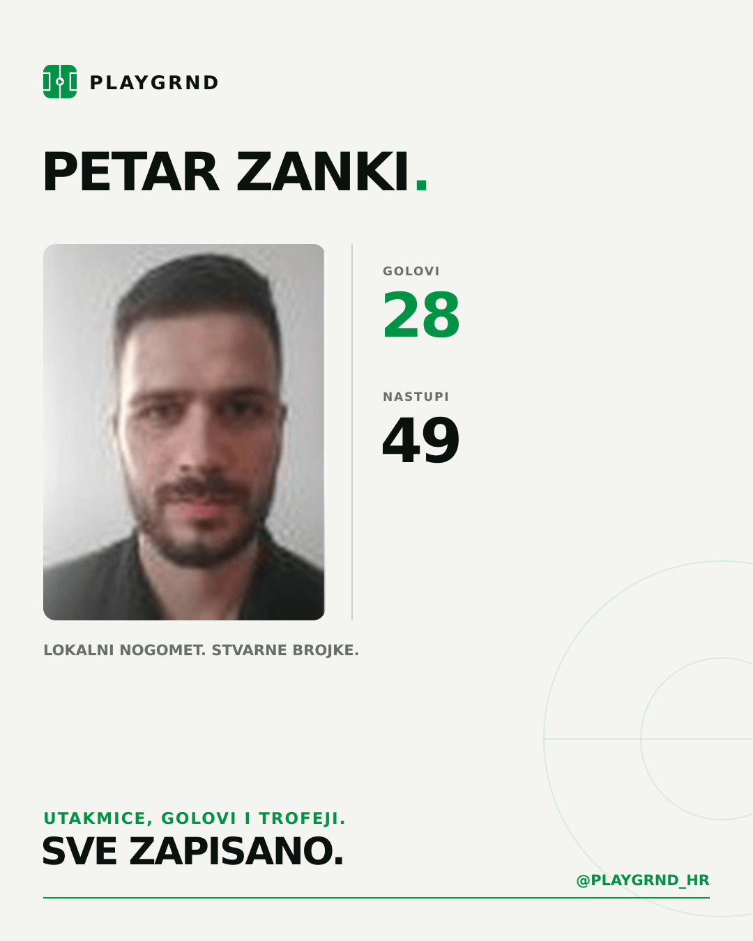 Petar Zanki's PLAYGRND profile graphic