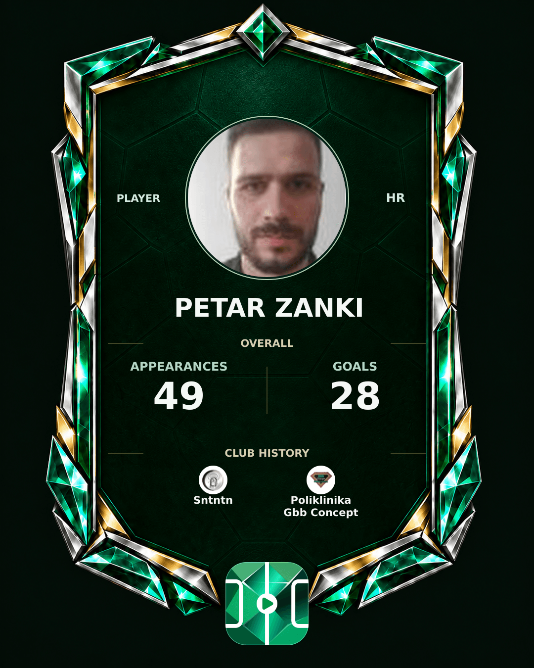 Petar Zanki's PLAYGRND profile graphic