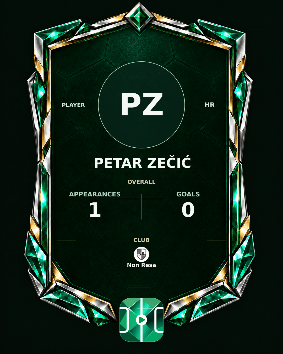 Petar Zečić's PLAYGRND profile graphic