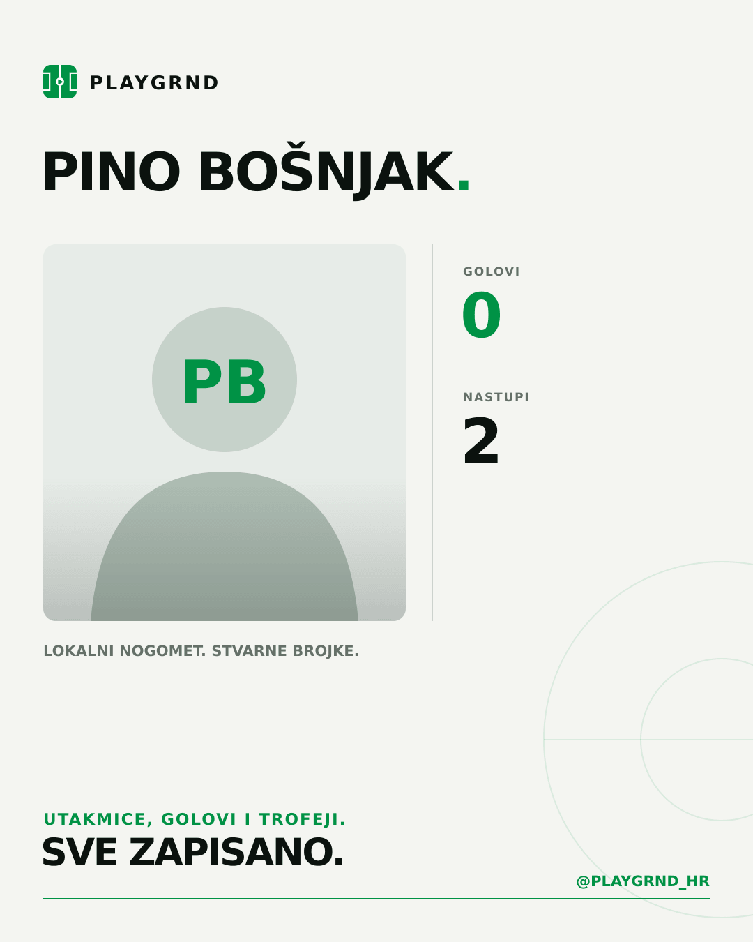 Pino Bošnjak's PLAYGRND profile graphic