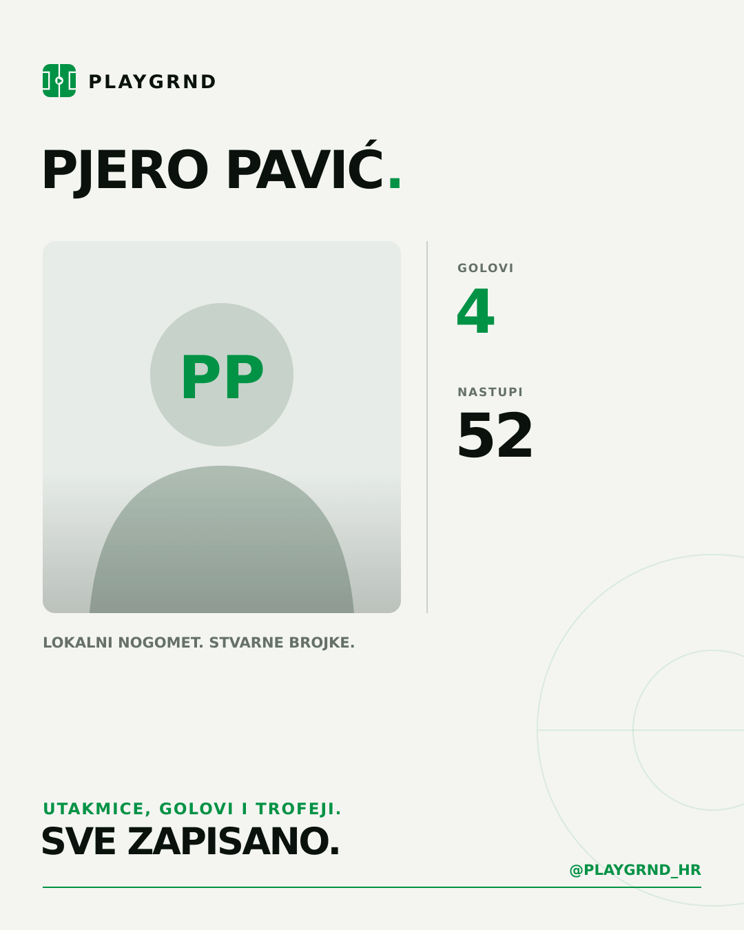 PLAYGRND grafika profila Pjero Pavić