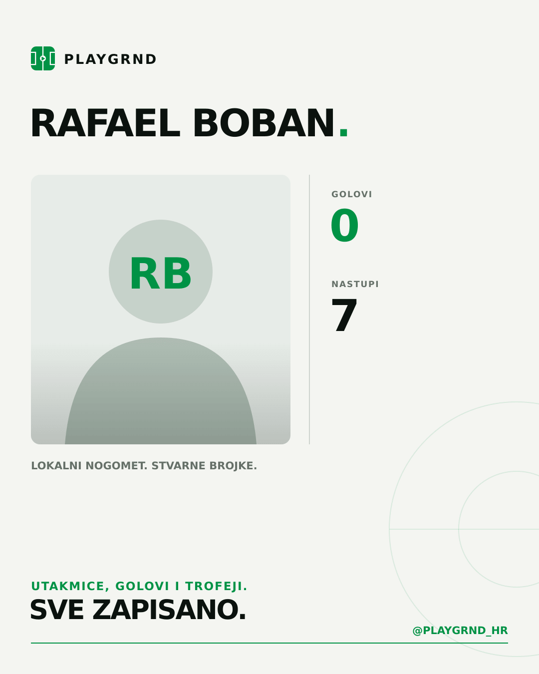 PLAYGRND grafika profila Rafael Boban