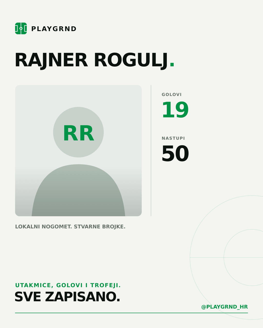 PLAYGRND grafika profila Rajner Rogulj