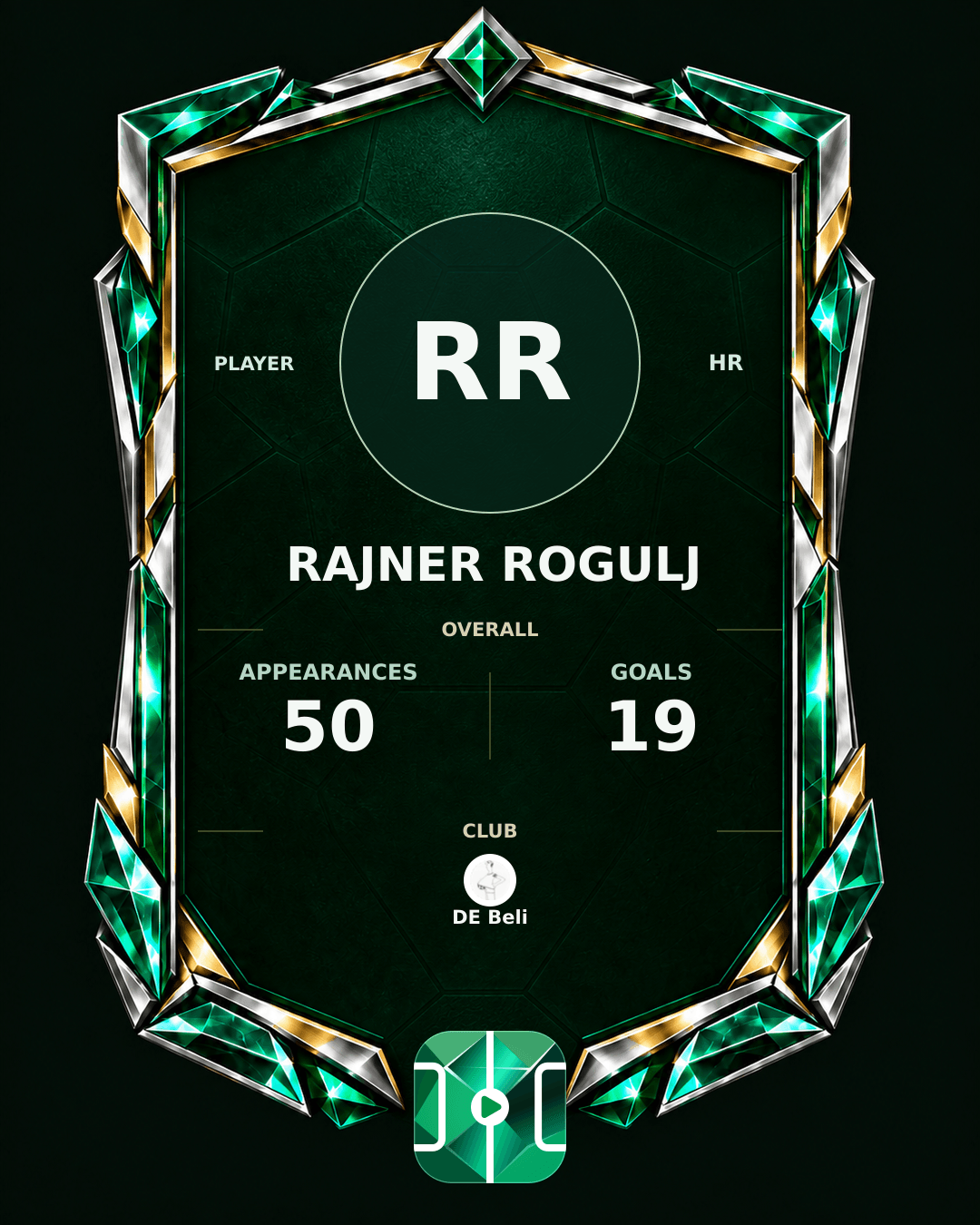 Rajner Rogulj's PLAYGRND profile graphic
