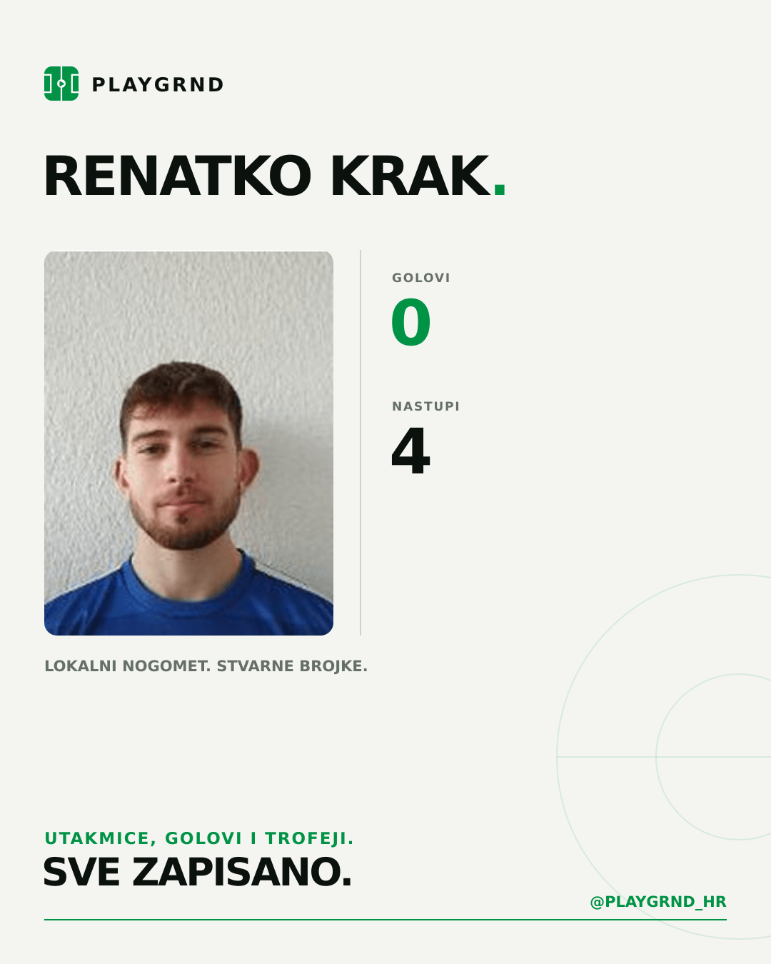 PLAYGRND grafika profila Renatko Krak