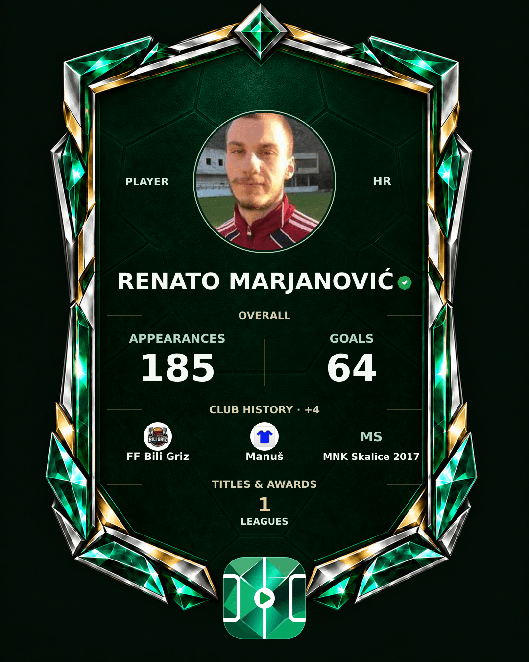 Renato Marjanović's PLAYGRND profile graphic
