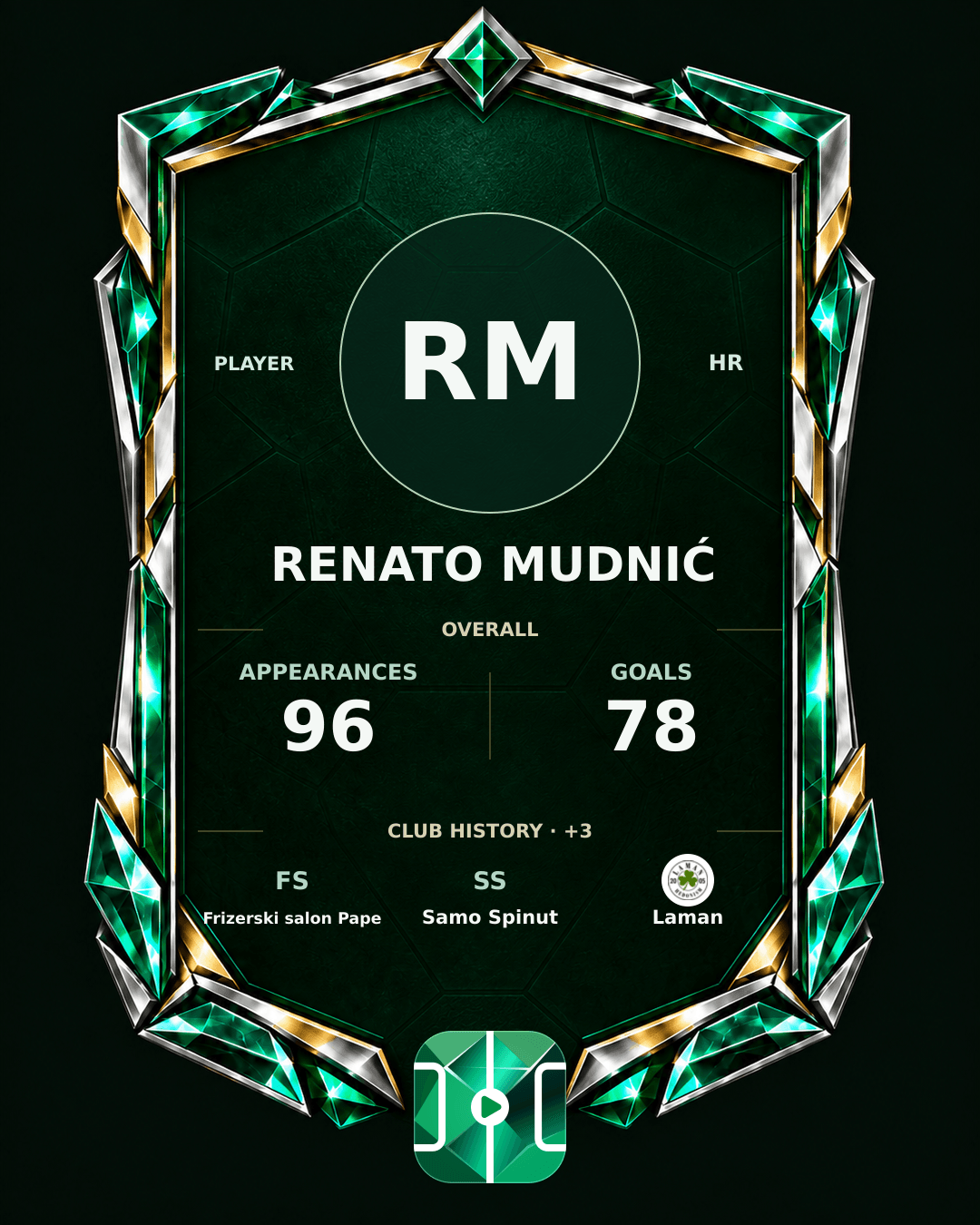 Renato Mudnić's PLAYGRND profile graphic