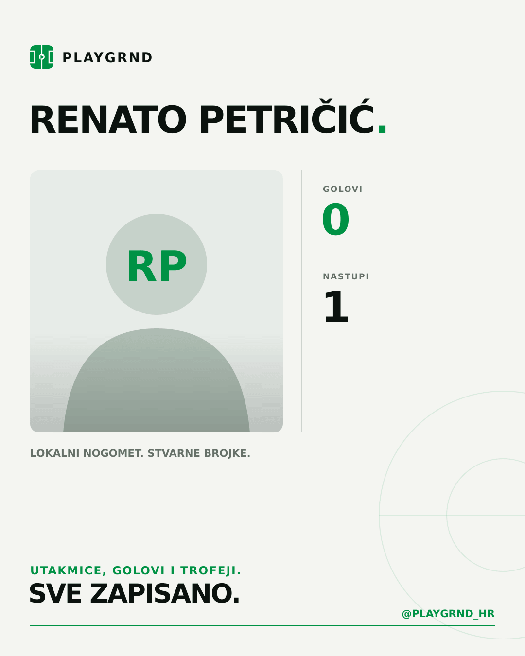 Renato Petričić's PLAYGRND profile graphic