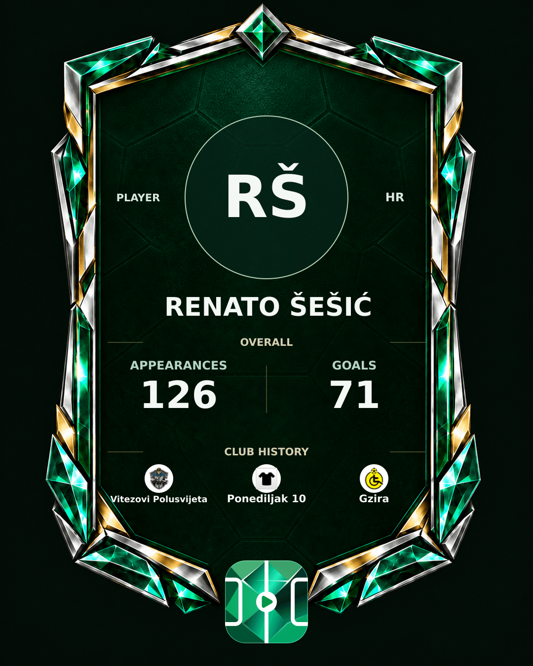 Renato Šešić's PLAYGRND profile graphic
