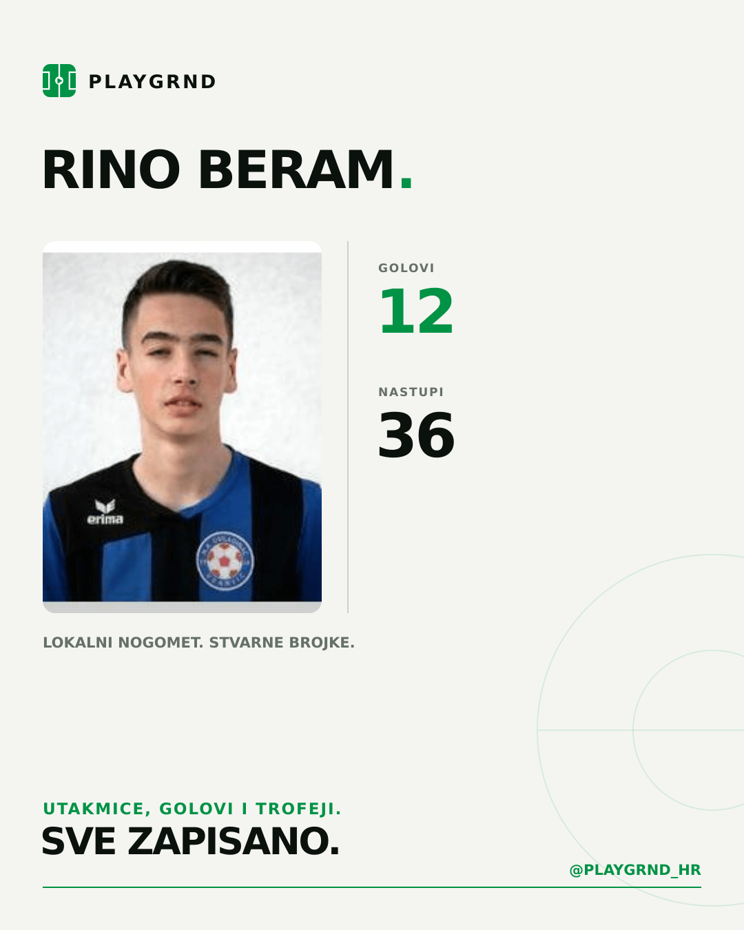 PLAYGRND grafika profila Rino Beram