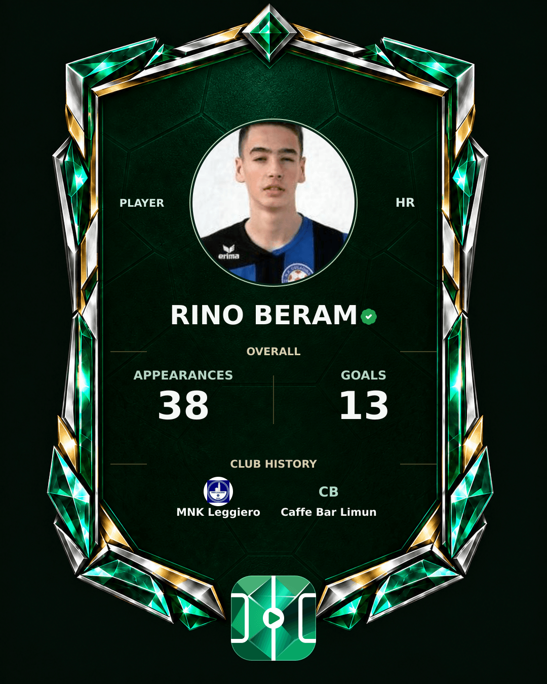Rino Beram's PLAYGRND profile graphic